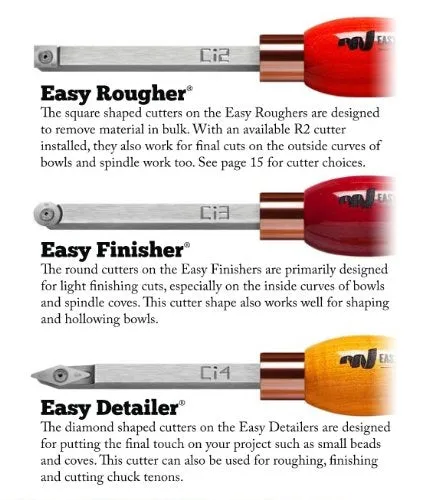 Easy Wood Tools 6300 Mid-Size Easy Finisher