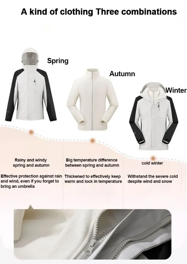 Franco™ | 3 in 1 Waterproof Detachable Hood Jacket