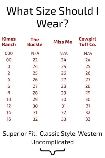 Kimes Ranch Sarah