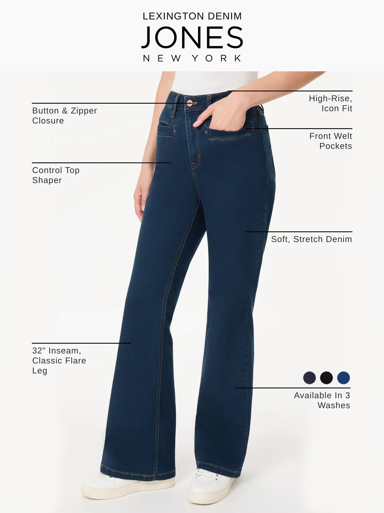 Lexington High Rise Flare Jeans, Phoenix Wash