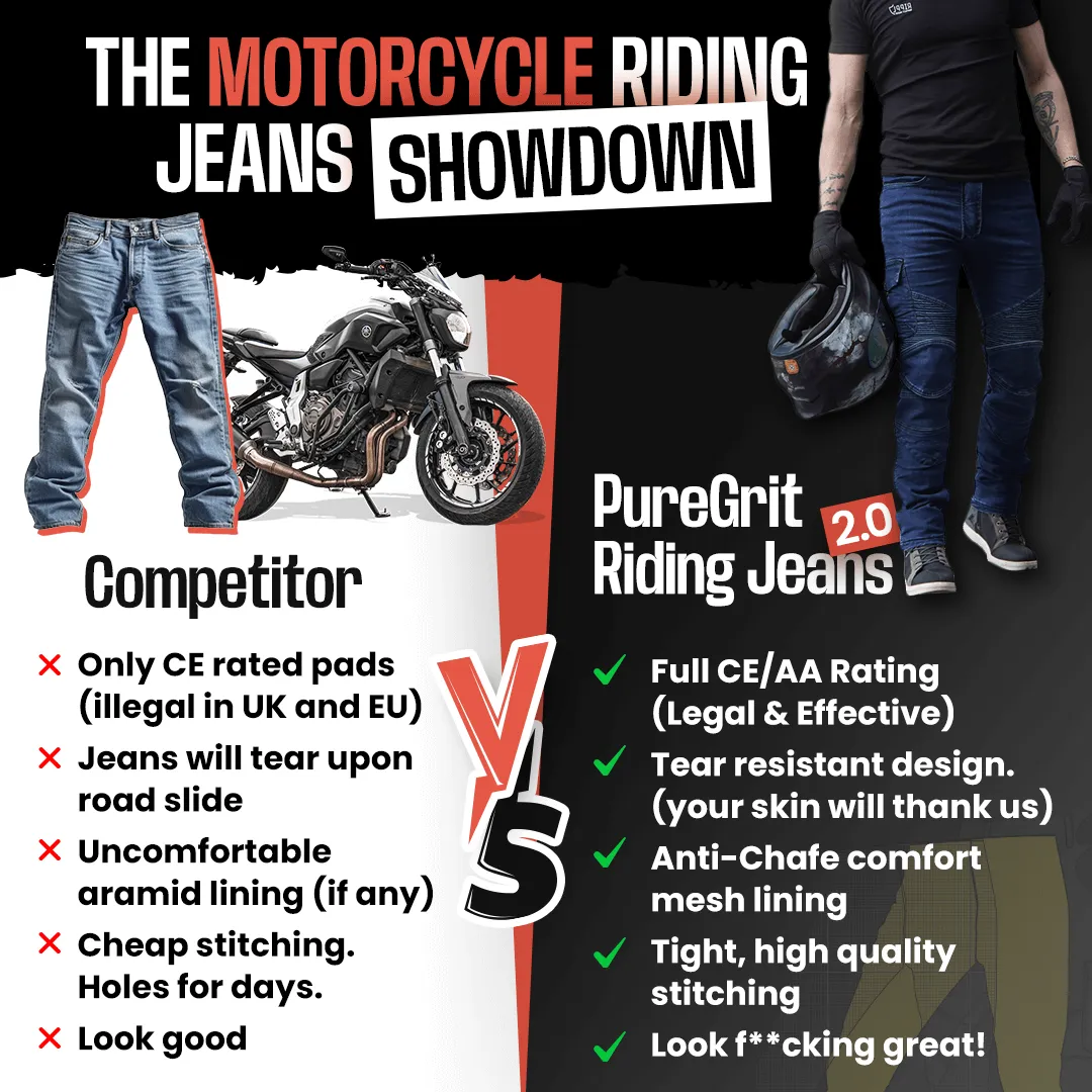 Pure Grit™ Riding Jeans 2.0.